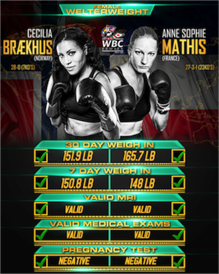 breakhus-vs-mathis-01-10-2016